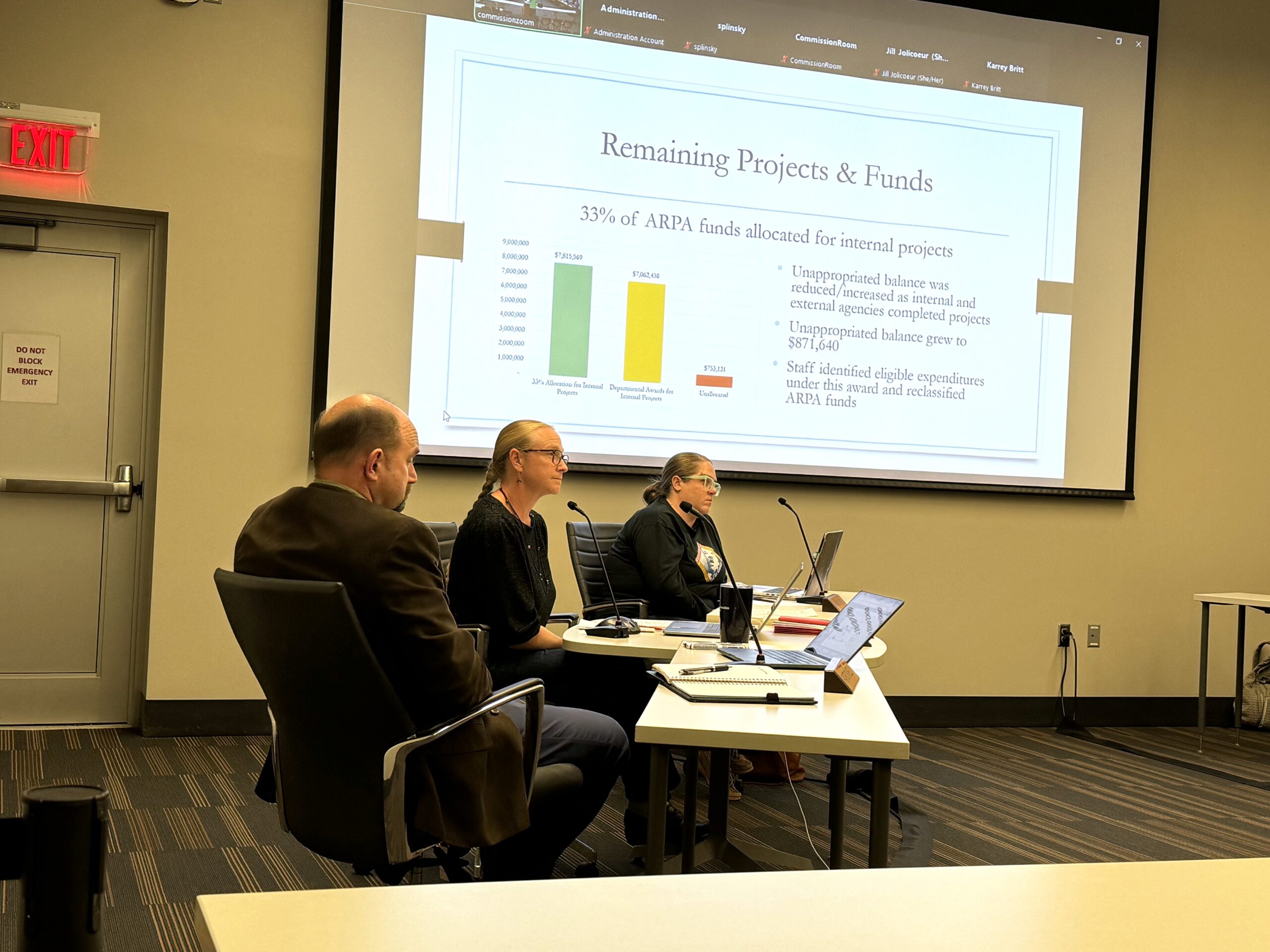 Douglas County commissioners approve measures to maximize the impact of ...